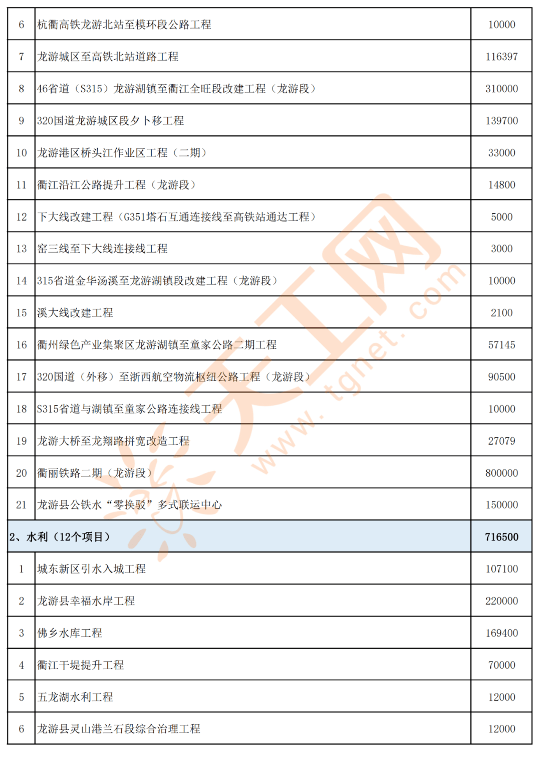 海南藏族自治州市外事办公室新项目，推动国际化进程与区域合作的新动力源泉