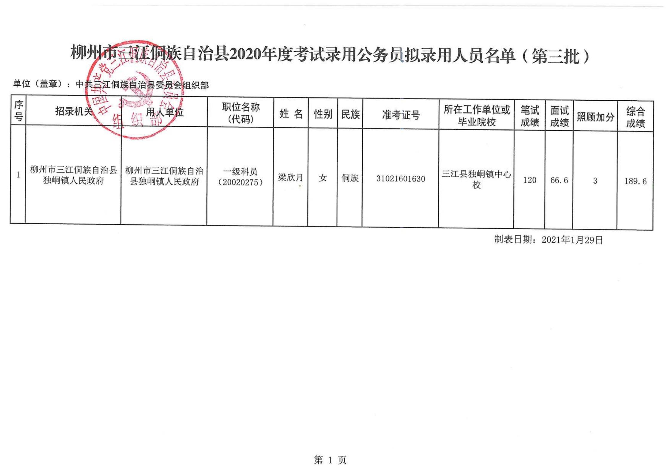 施甸县人民政府办公室最新招聘公告概览