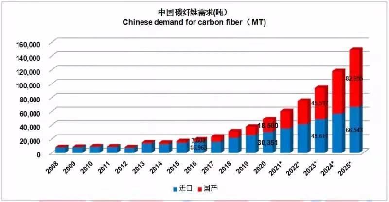 呼兰区科技局最新发展规划全景解析